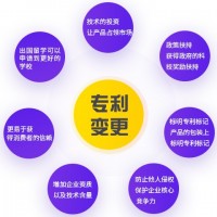 專利申請 實用新型 外觀 發明 申請購買代辦撰寫受理