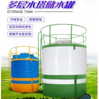 10噸塑料桶 化工防腐塑料儲罐 環保水處理PE水箱