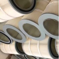 工業除塵濾芯六耳快拆/粉末回收噴涂噴砂拋丸機靜電覆膜螺桿濾筒