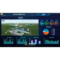 產(chǎn)業(yè)園區(qū)數(shù)字孿生平臺(tái)定制，3d數(shù)據(jù)可