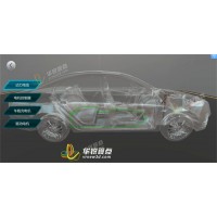 四川用電安全vr虛擬體驗平臺，3d開車安全科普教育系統，深圳華銳視點