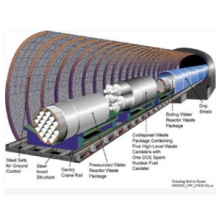 鉛鉍環境下應力腐蝕的疲勞試驗裝置