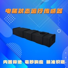 博瓦科技 電梯狀態監控系統 AI檢測攝像頭 進梯上樓運