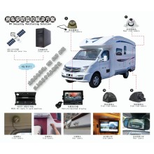 房車監控攝像頭_遠程視頻_GPS北斗定位系統設備