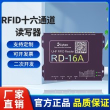RFID超高頻讀寫器倉庫人員管理UHF射