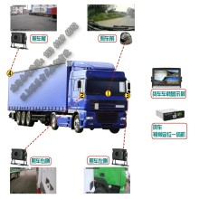 貨車遠程四路監控系統