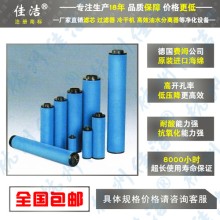 廠家直銷024Q 024P 024S 024C海沃斯濾芯