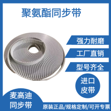 進口麥高迪MEGADYNE同步帶T5 T10聚氨酯鋼絲芯同步帶