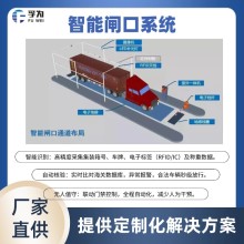 智慧口岸電子通關(guān)系統(tǒng)解決方案