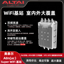 奧泰爾 A8n (ac) 基站 | 30km 超遠回傳 + 1167Mbps 高速率 3G/4G