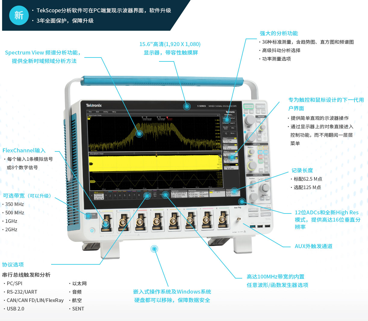 Tektro<i></i>nix MSO5B系列 混合信號示波器