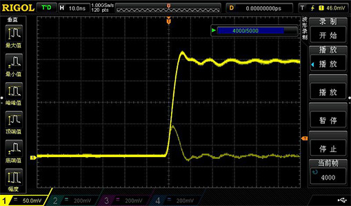 RIGOL DS1000Z系列數字示波器