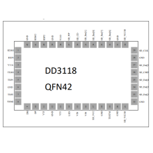 抖膽DD3118S雙龍頭USB3.0讀卡器控制芯片