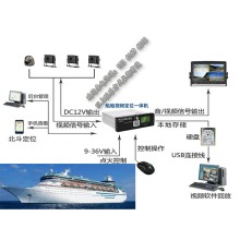渡客船舶視頻監控_渡客船舶實時GPS定位_單北斗定位