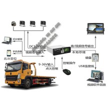 道路清障車遠程視頻監(jiān)控_救援車遠程G