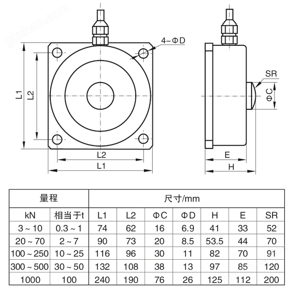 NTJH-4A輪輻式稱重測力傳感器 重量壓力測量