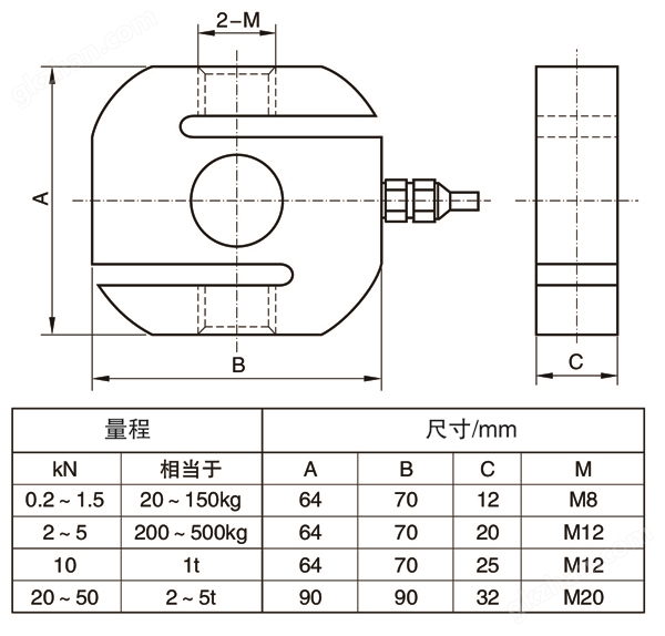 NTJL-1C S型拉力傳感器