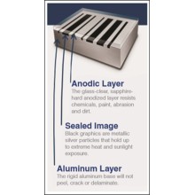 B510光致變色陽(yáng)極氧化鋁標(biāo)簽