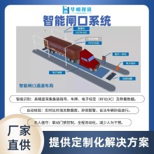 口岸一站式通關(guān)系統(tǒng)：智能卡口技術(shù)賦