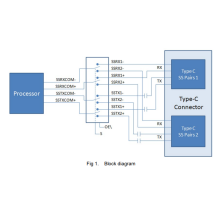EMS4100,替代FUSB340,高速模擬開關芯片