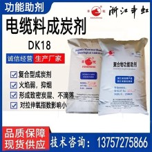 納米粘土--納米填充劑