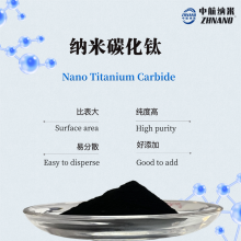 納米碳化鈦
