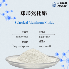 高導(dǎo)熱-球形氮化鋁