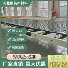 從泥濘沼澤到重型設備，全方位破解油田作業(yè)地面困境