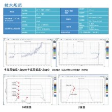 20251105 雙聚焦熱表面電離質譜儀解決方案  為您的SrNdULi同位素研究賦能